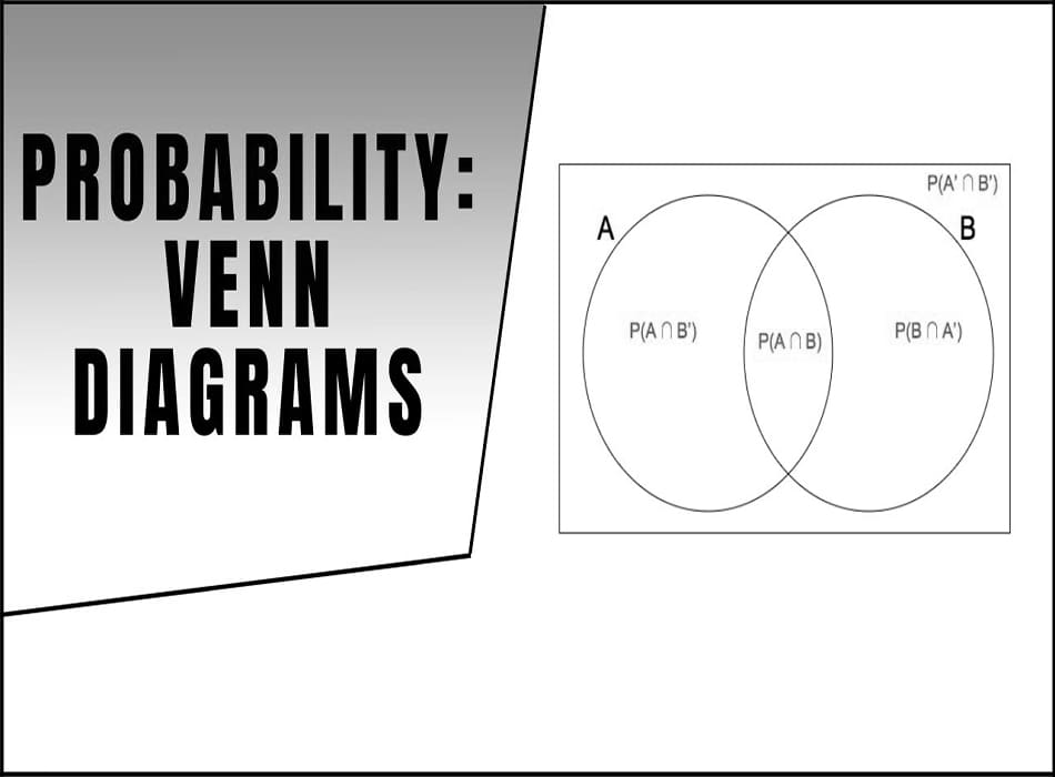 Printable Venn Diagram Probability