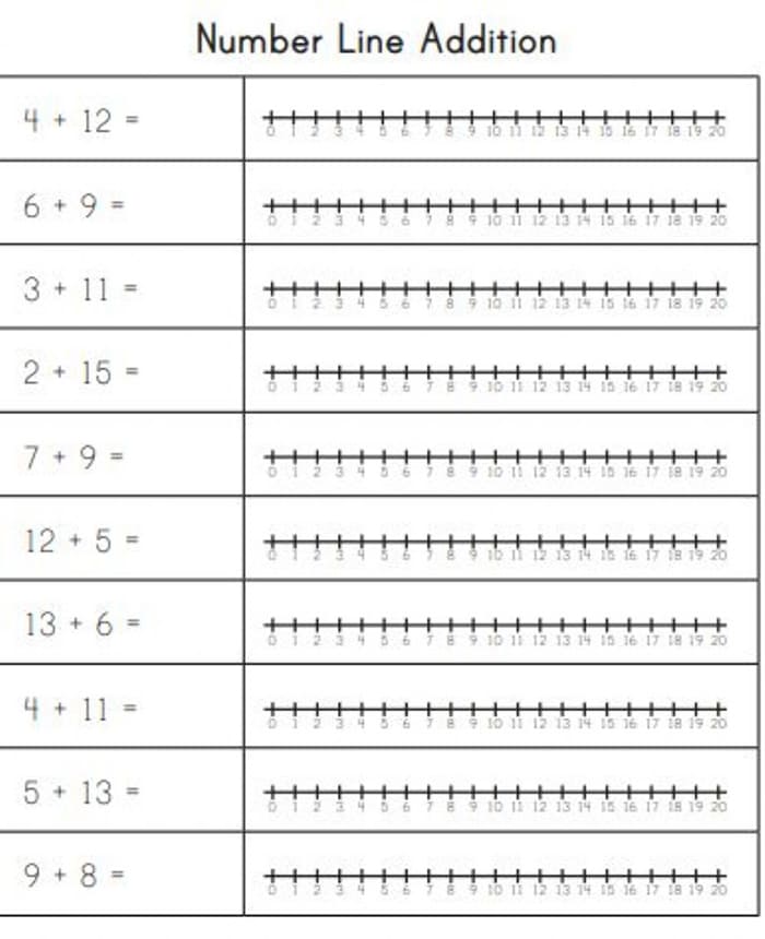 Printablen Number Line Adding Integers Worksheet
