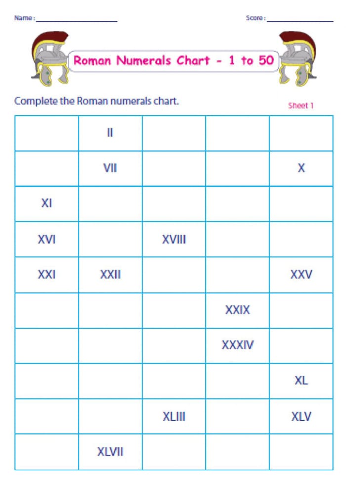 Printable Chart Of Roman Numerals 1 To 50