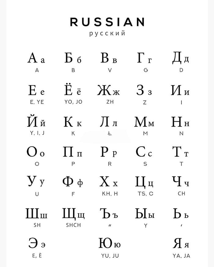 Printable All Russian Letters
