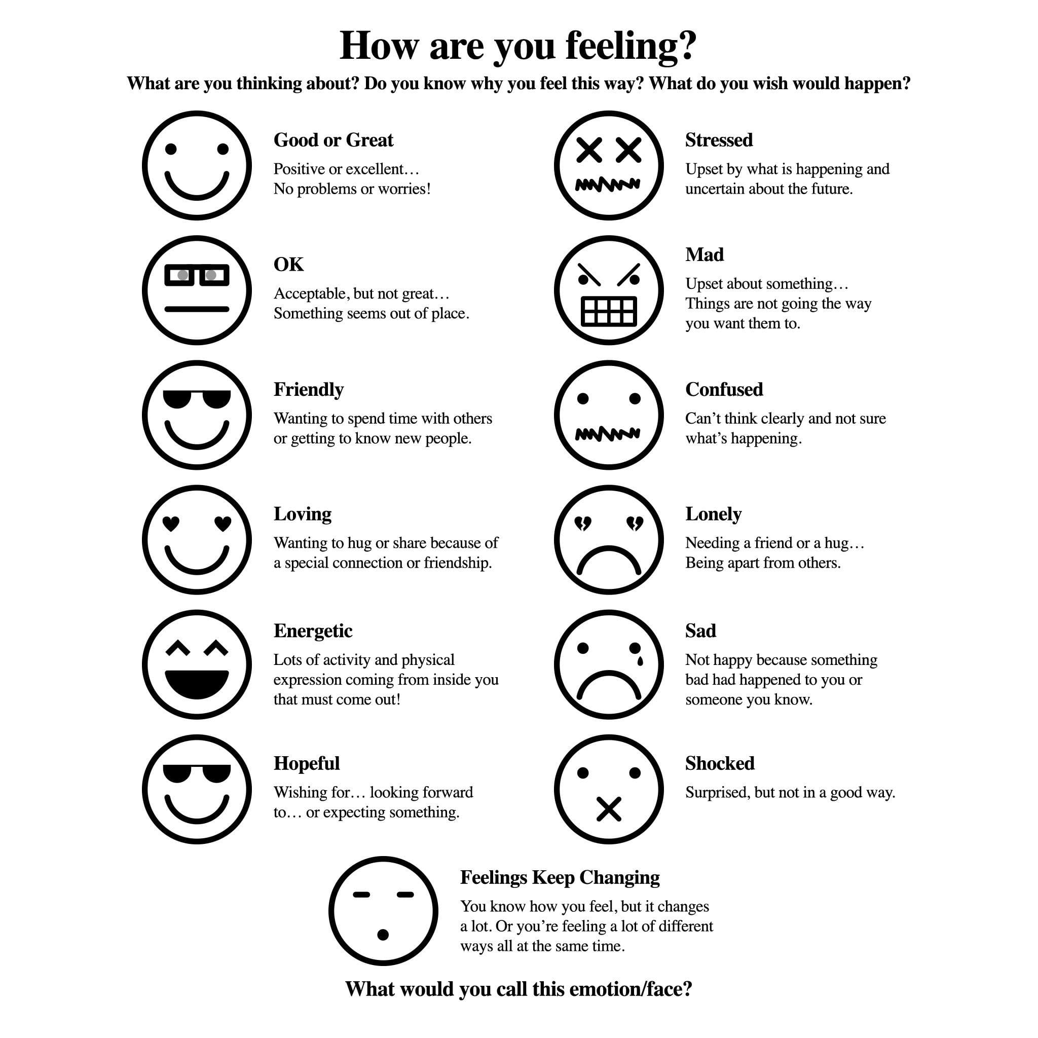 Printable Basic Feelings Chart