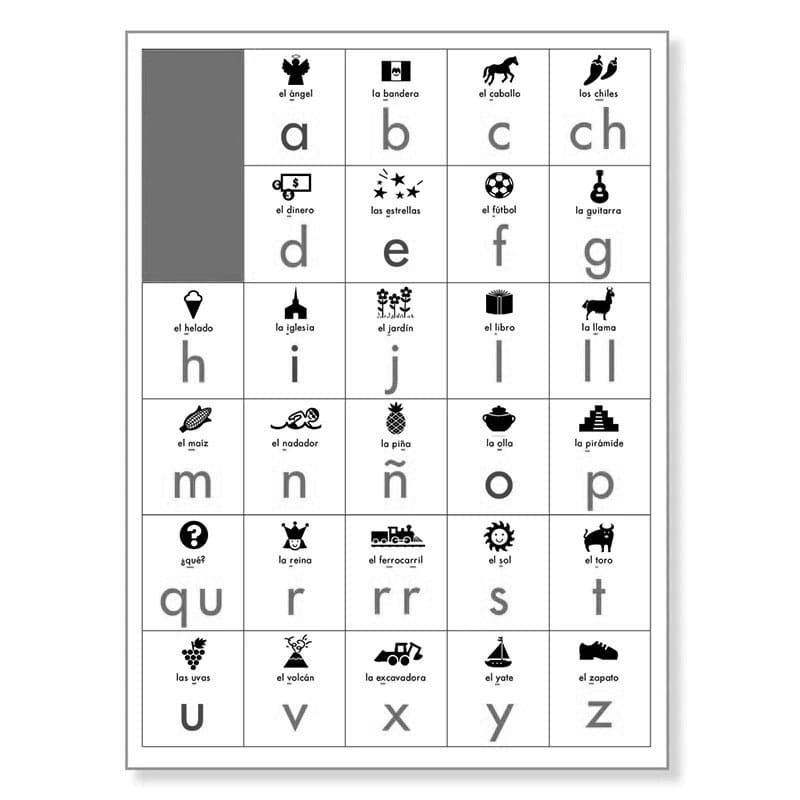 Printable Basic Spanish Letters