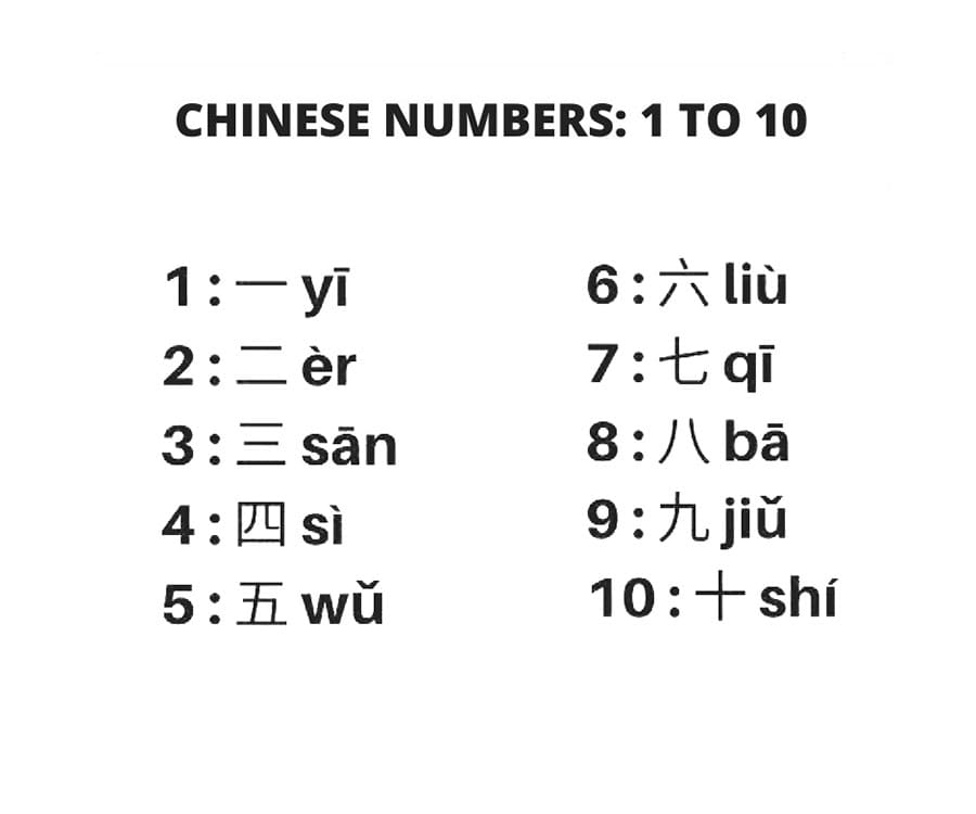Printable Chinese Numbers 1-10