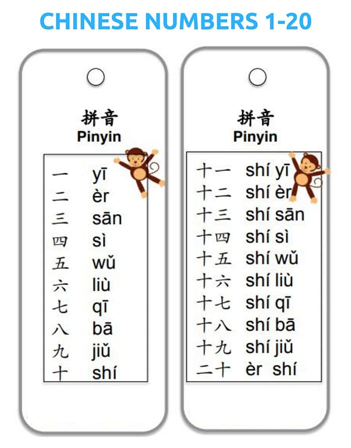 Printable Chinese Numbers And Pinyin