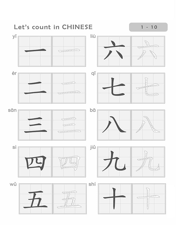 Printable Chinese Numbers Written