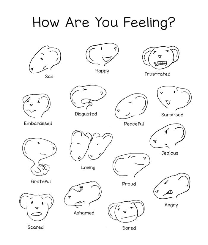 Printable Feelings Chart Animals