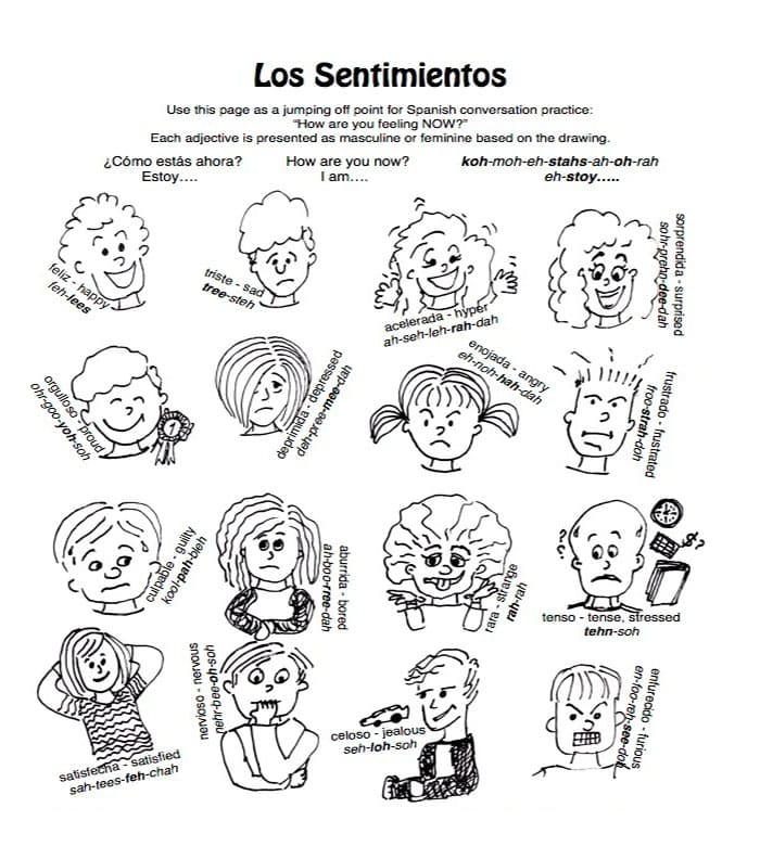 Printable Feelings Chart In Spanish