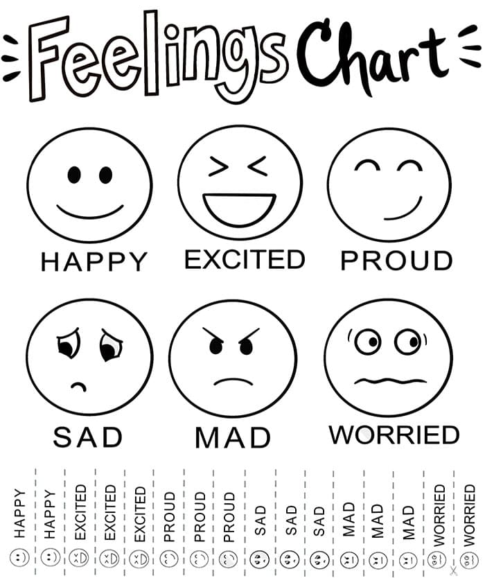 Printable Feelings Chart Simple