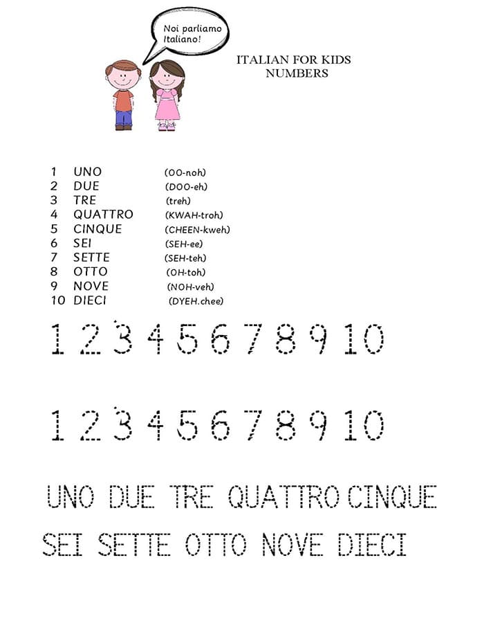 Printable Free Italian Numbers