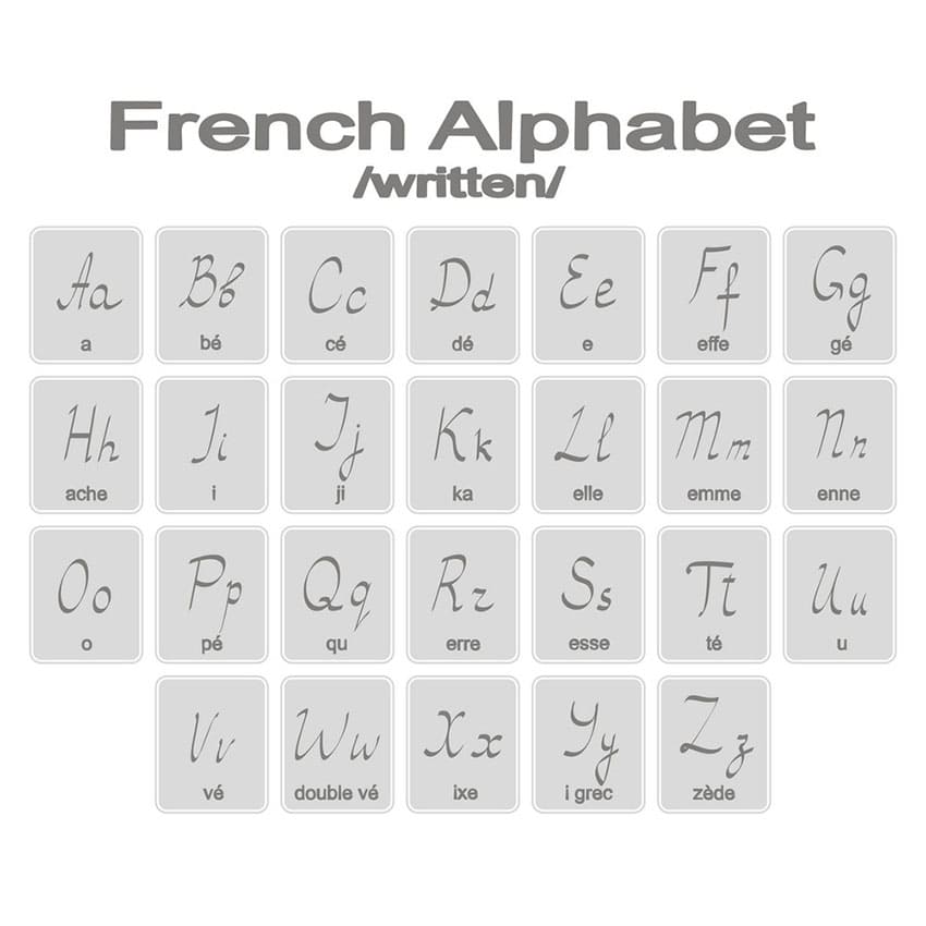 Printable French Letters Alphabet