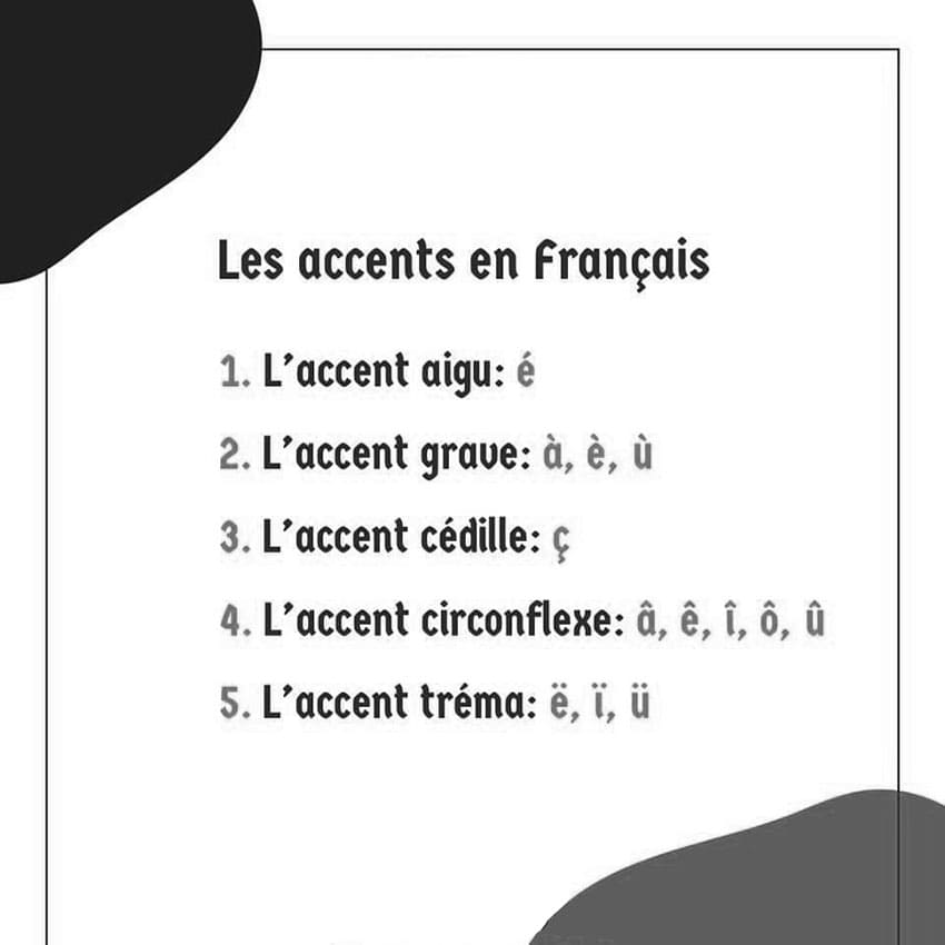 Printable French Letters With Accents