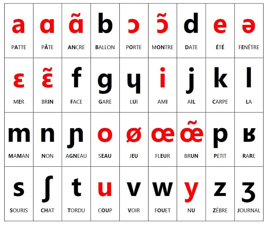 Printable French Letters