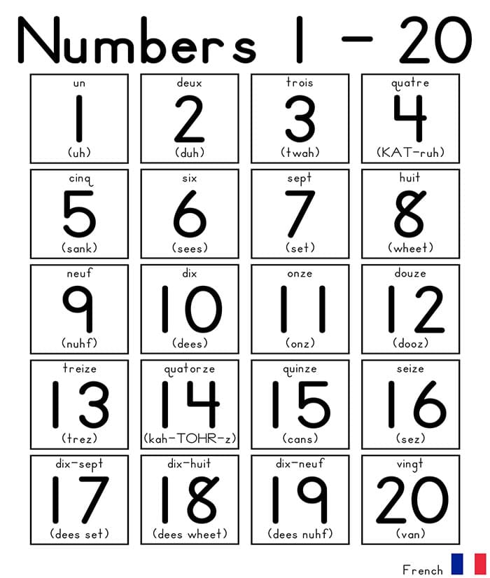 Printable French Numbers 1-20