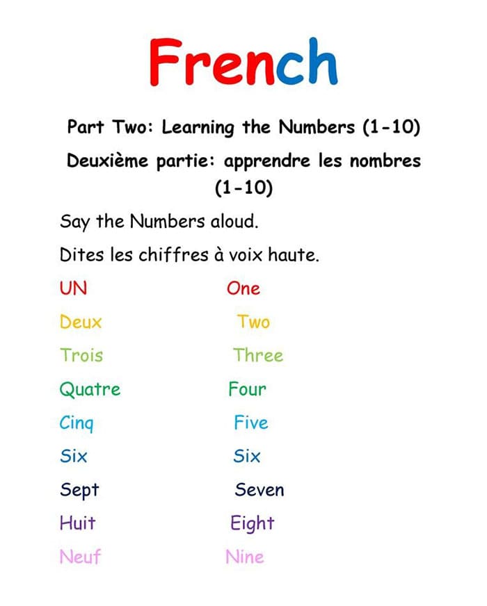 Printable French Numbers English