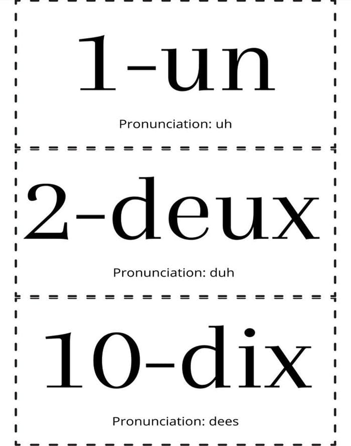 Printable French Numbers Flashcards