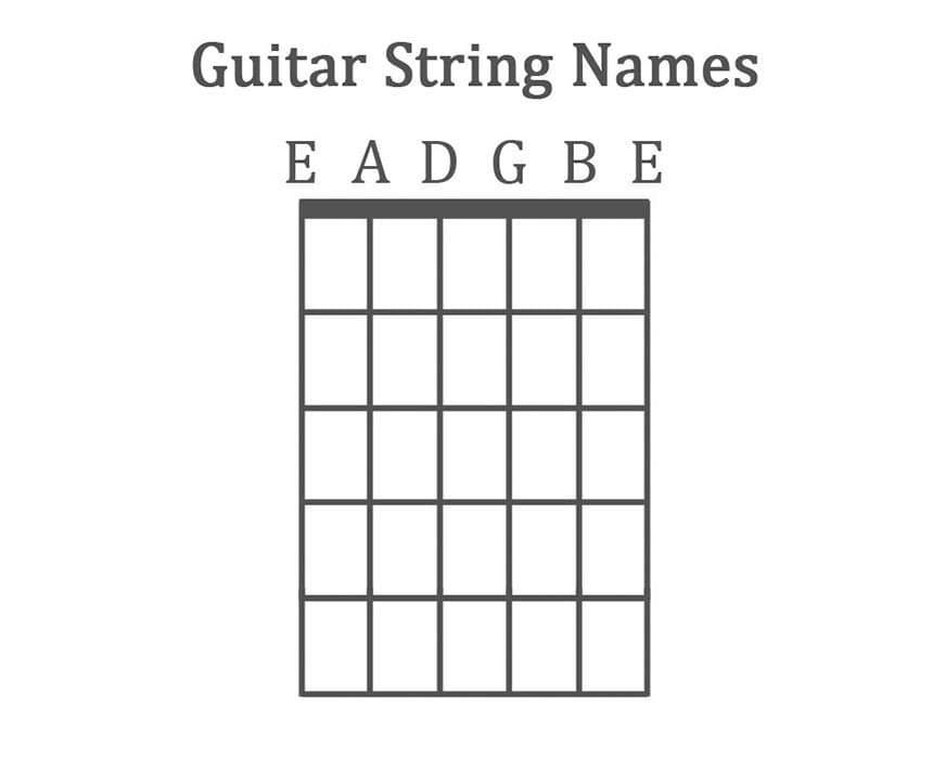 Printable Guitar Strings