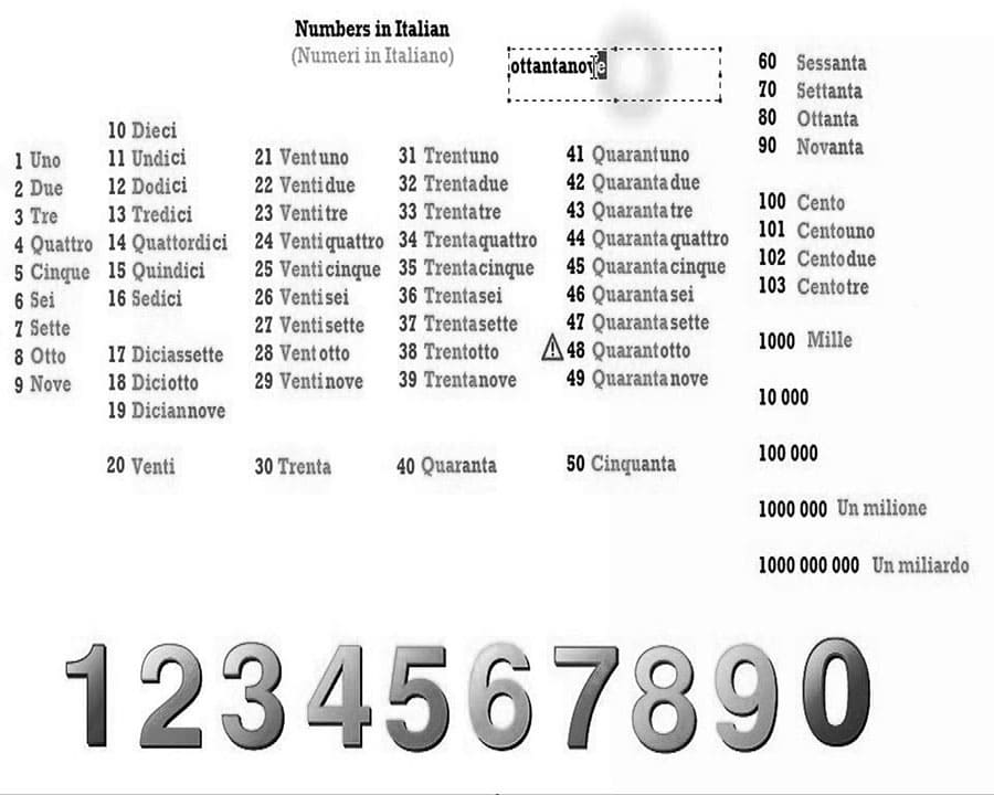 Printable Italian Numbers For Beginners