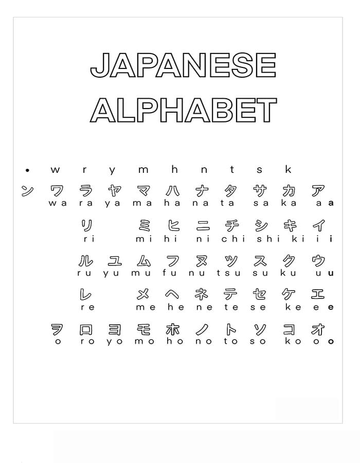 Printable Japanese Letters Alphabet