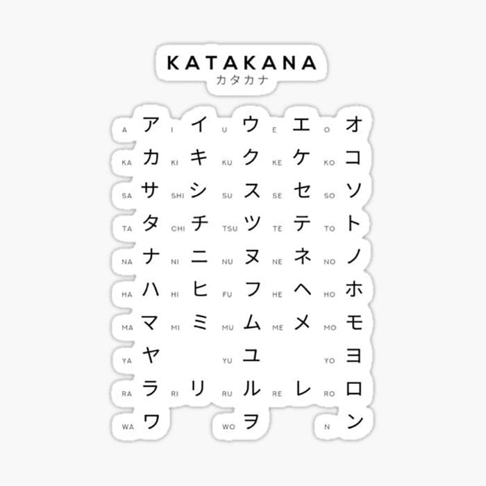 Printable Japanese Letters Chart