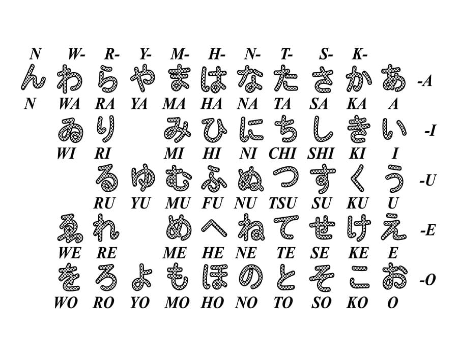 Printable Japanese Letters Vector