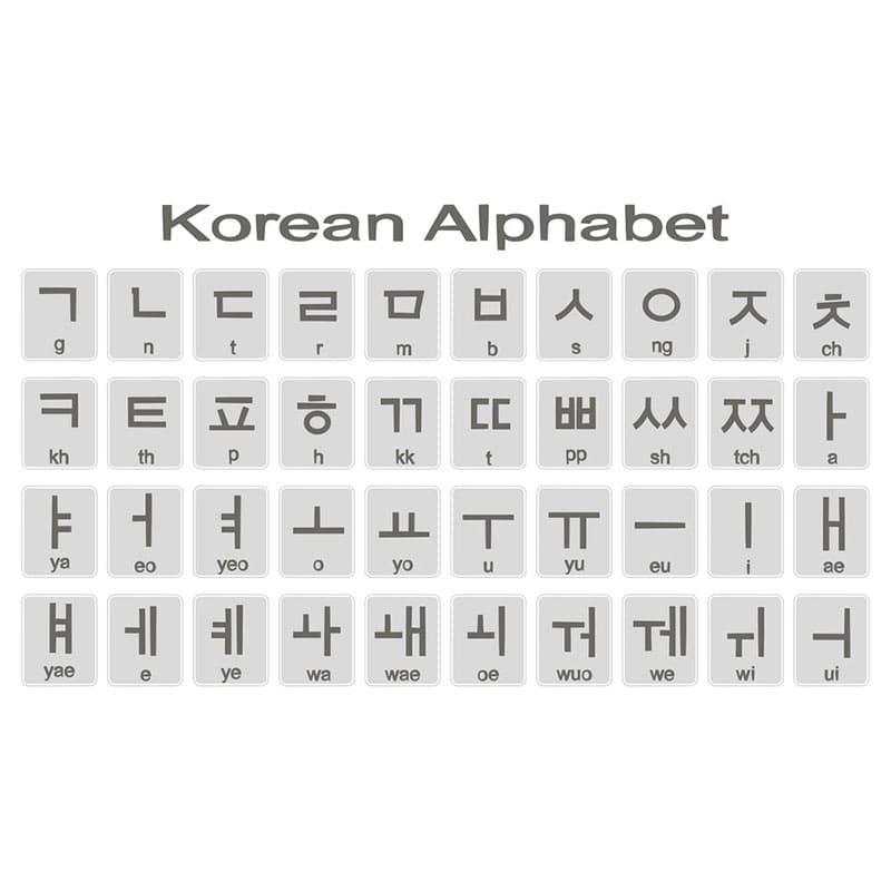 Printable Korean Letters
