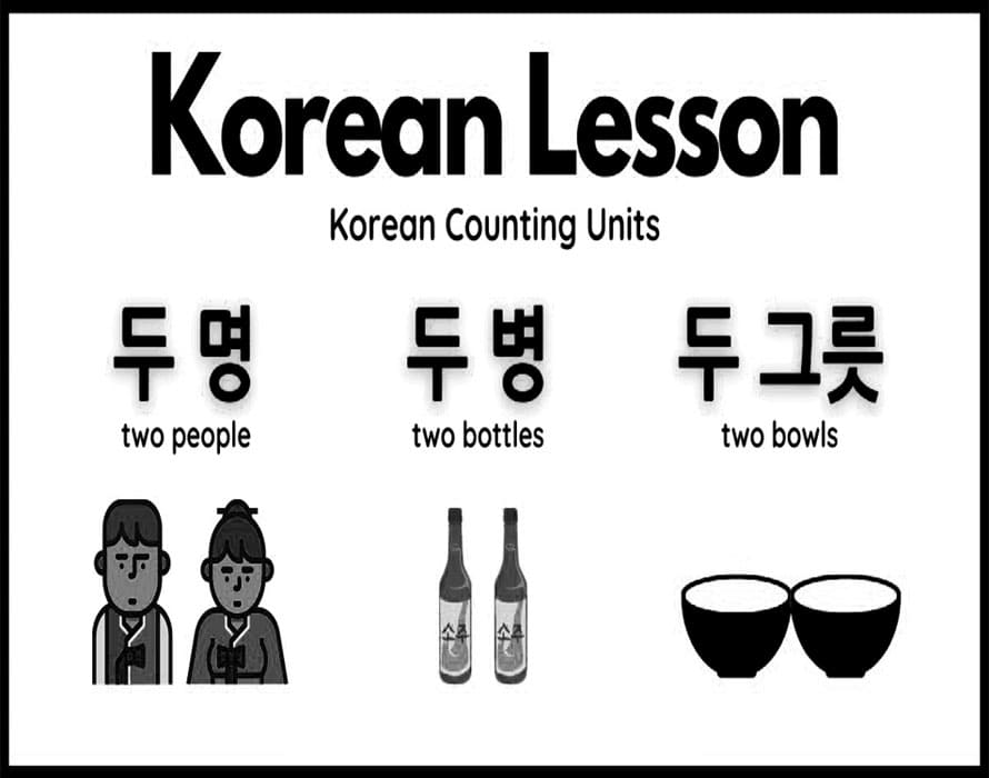 Printable Korean Number Lesson