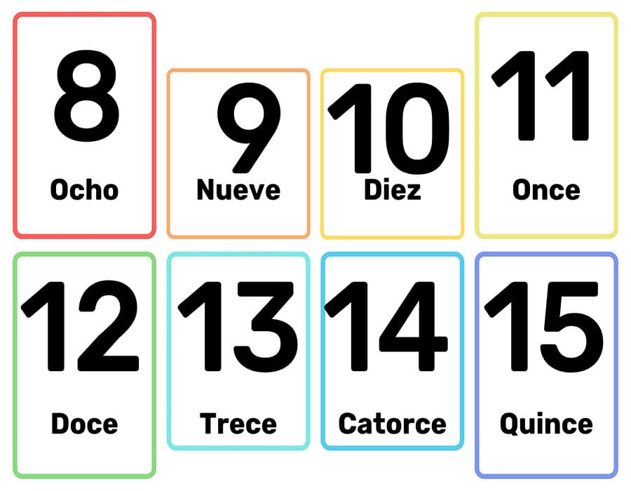 Printable Learn Spanish Numbers