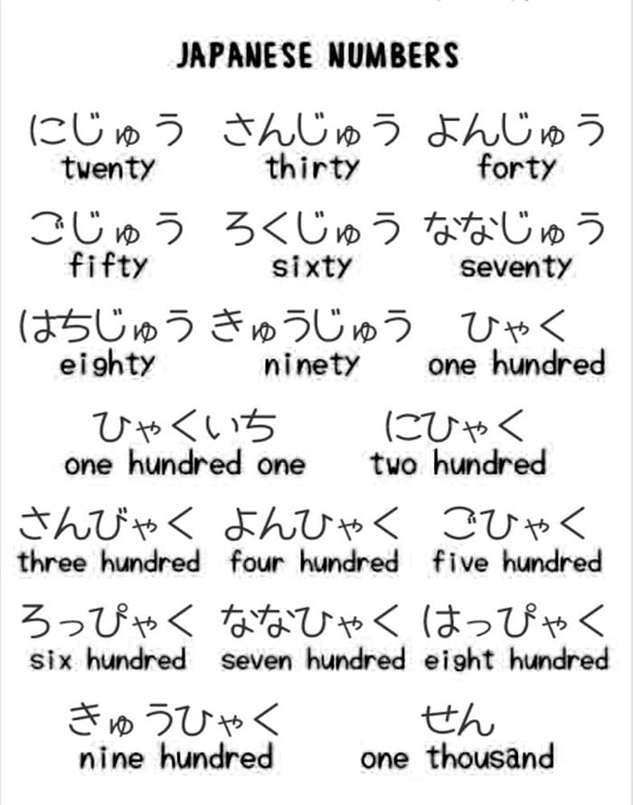 Printable Numbers In Japanese