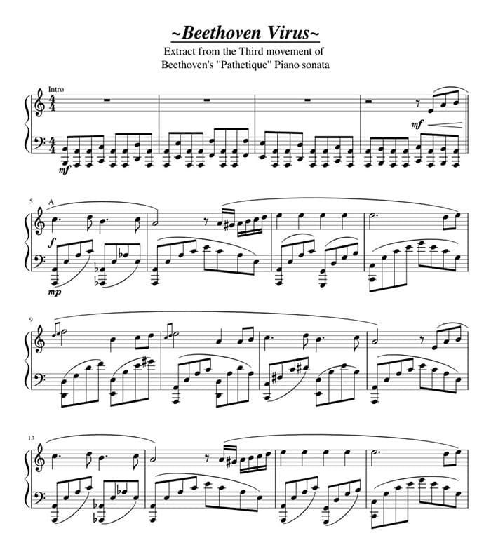 Printable Piano Notes Beethoven