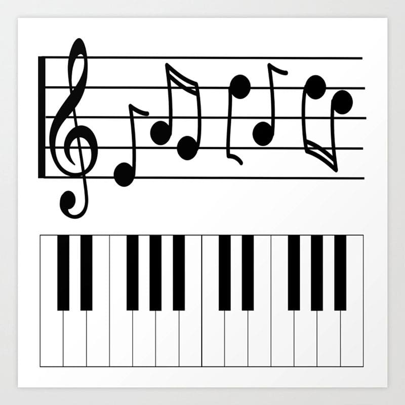 Printable Piano Notes Black Keys