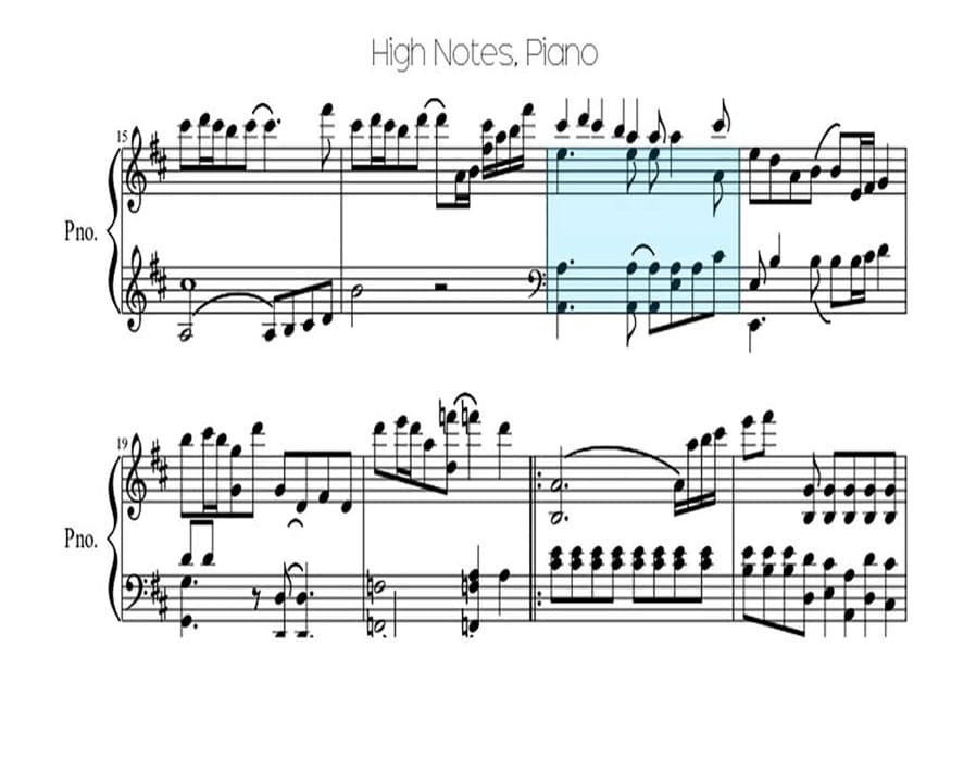 Printable Piano Notes High