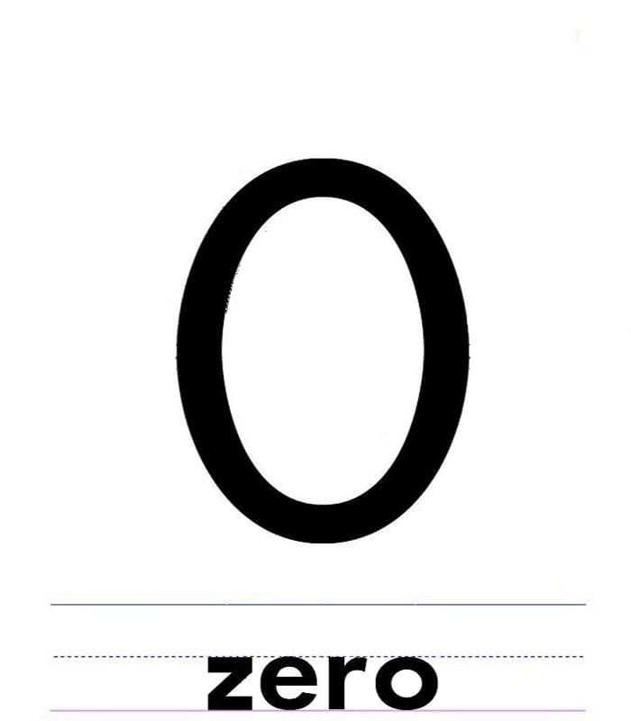 Printable Portuguese Numbers 0