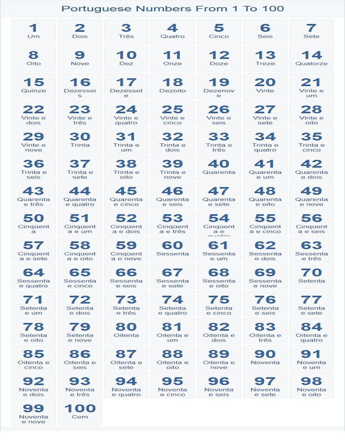 Printable Portuguese Numbers 1-100