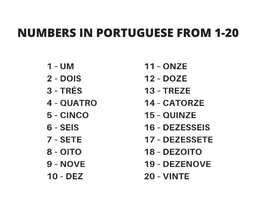 Printable Portuguese Numbers 1-20