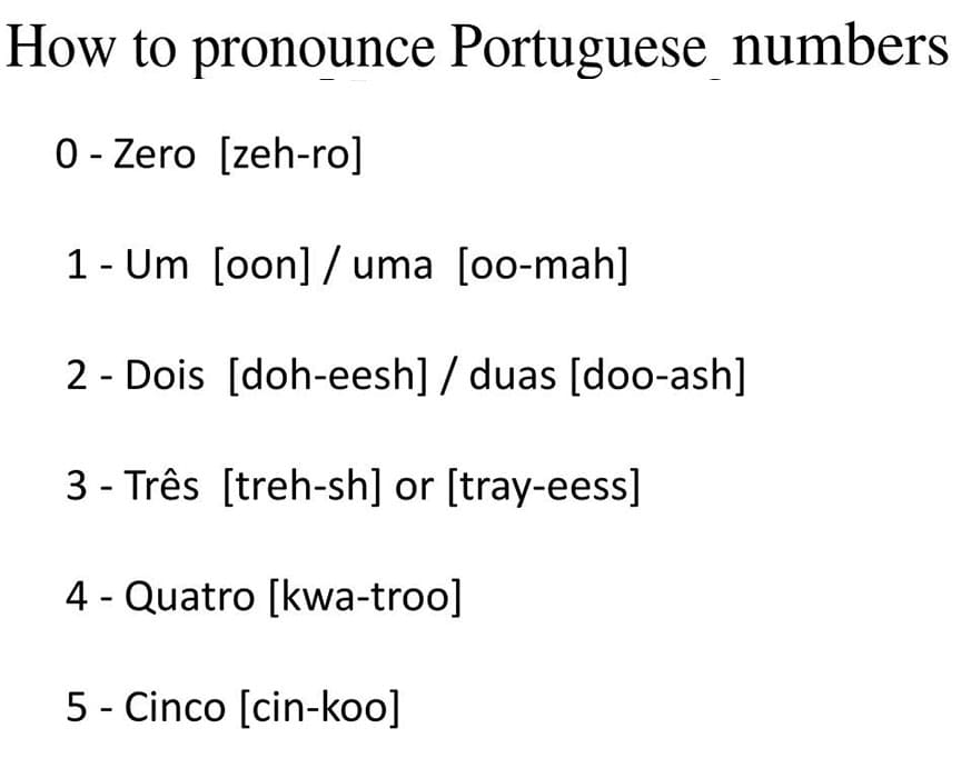 Printable Portuguese Numbers And Pronunciation
