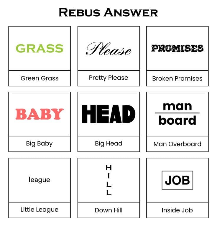Printable Rebus Puzzles With Answers