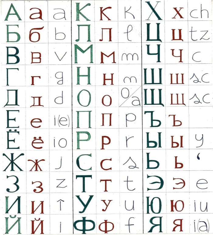 Printable Russian Block Letters