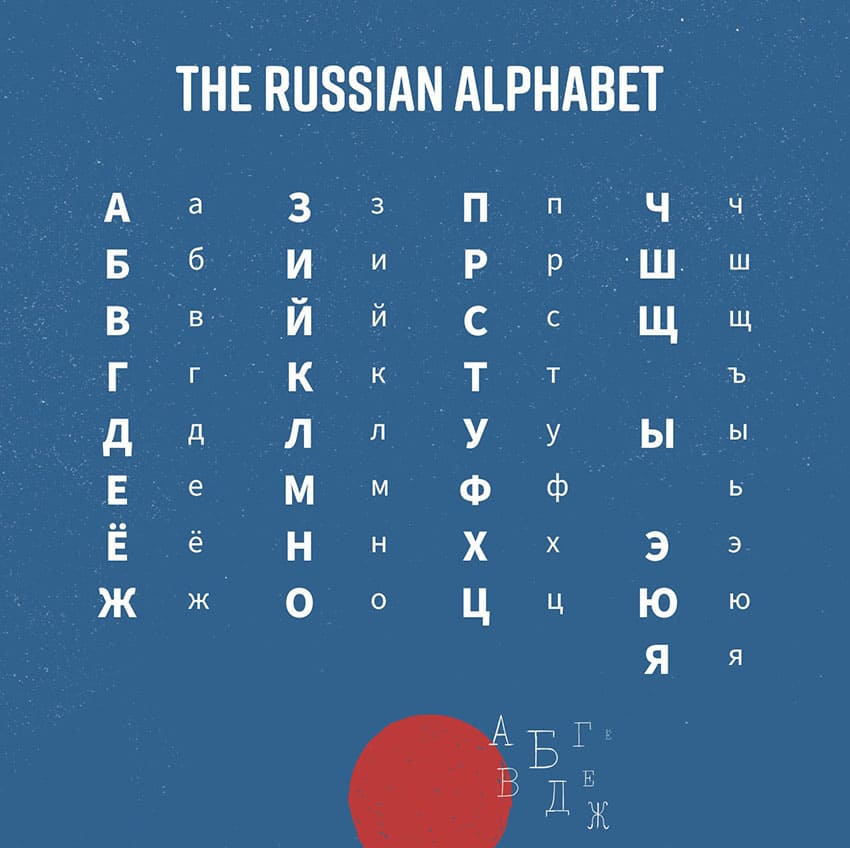 Printable Russian Letters Alphabet