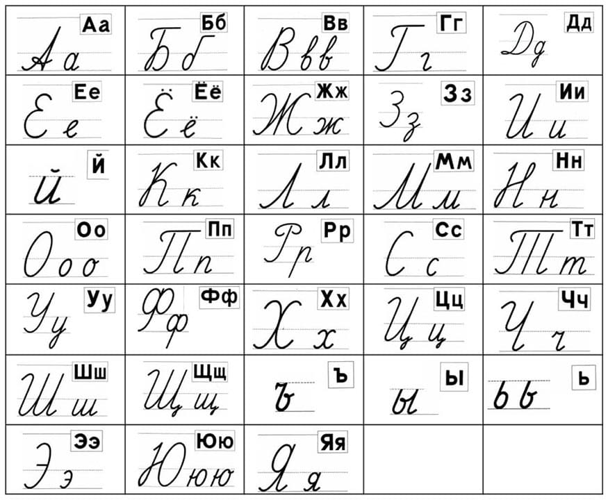Russian Letters
