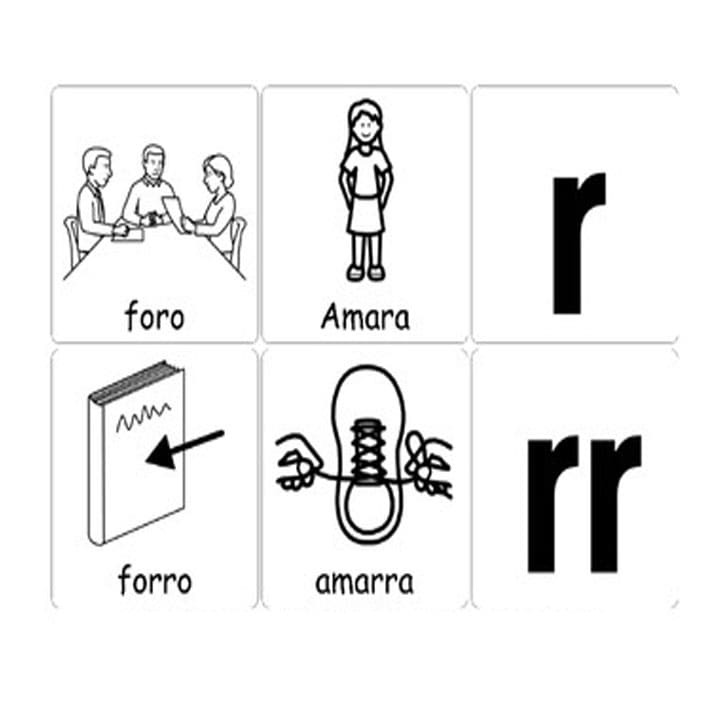 Printable Spanish Letters Rr