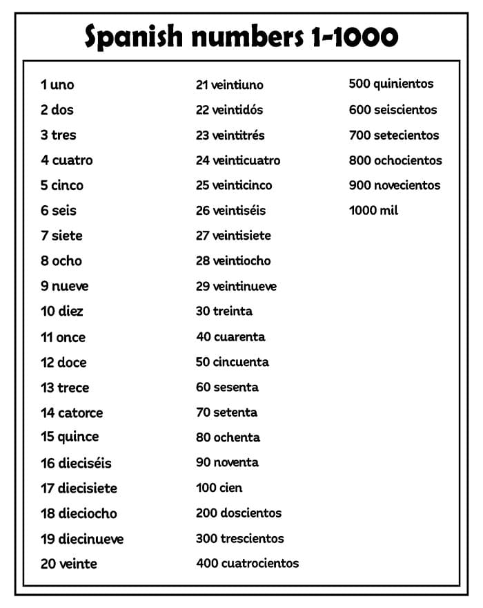 Printable Spanish Numbers 1-1000