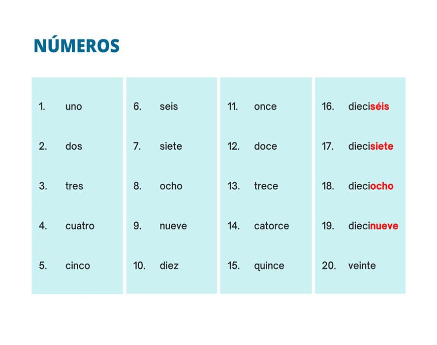 Printable Spanish Numbers 1-20