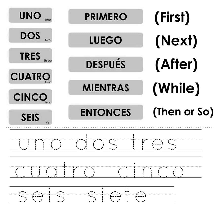 Printable Spanish Numbers Homework
