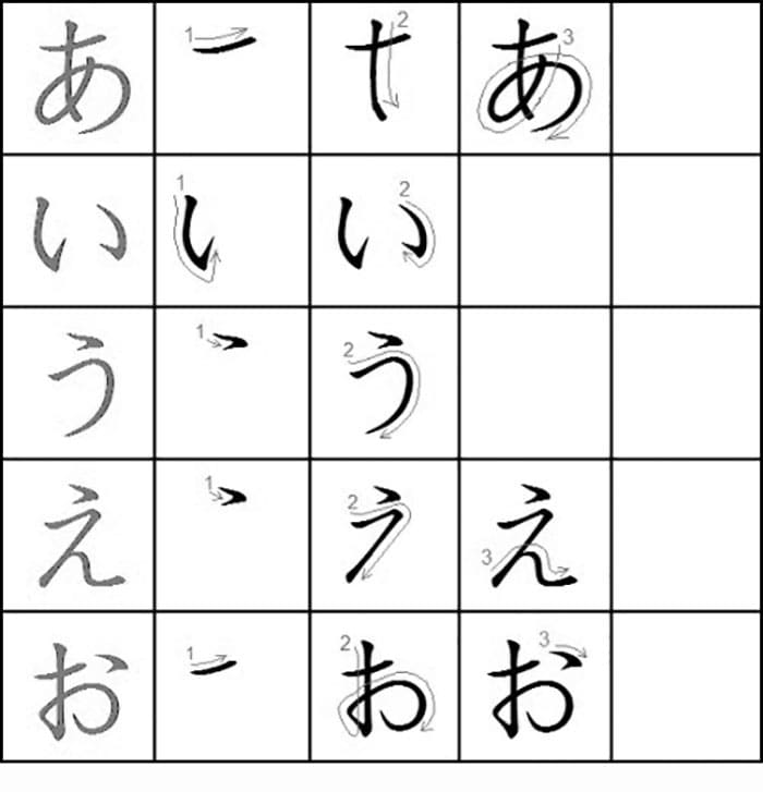 Printable Writing Japanese Letters