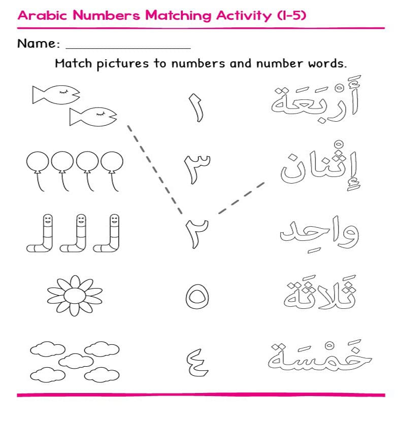 Printable Arabic Numbers Quiz