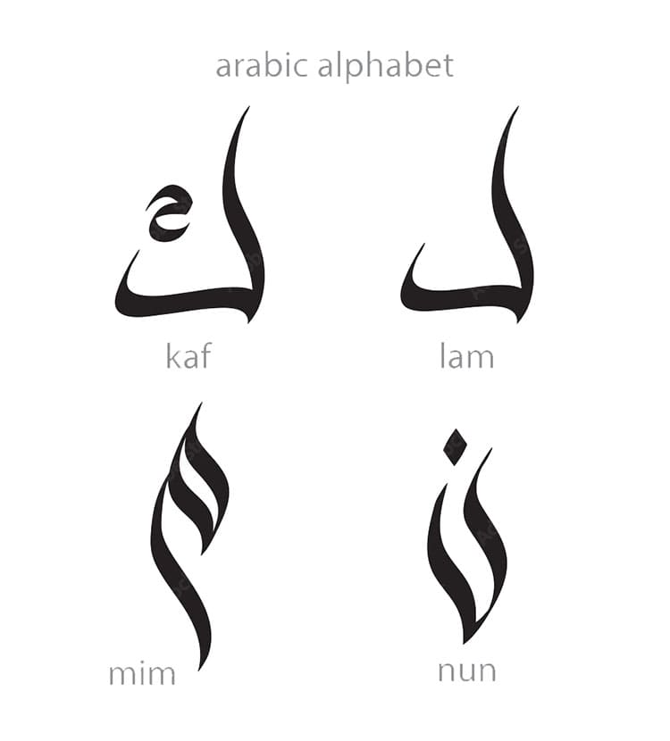 Printable Basic Arabic Letters