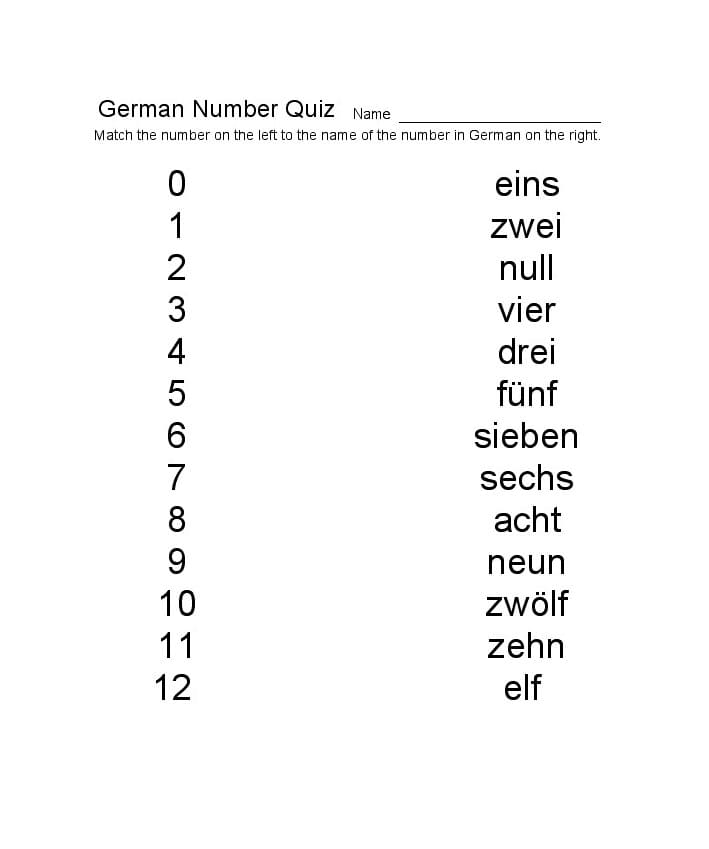 Printable Basic German Numbers