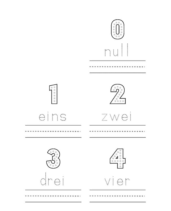 Printable Free German Numbers