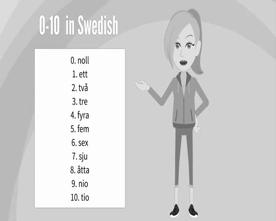 Printable Free Swedish Numbers