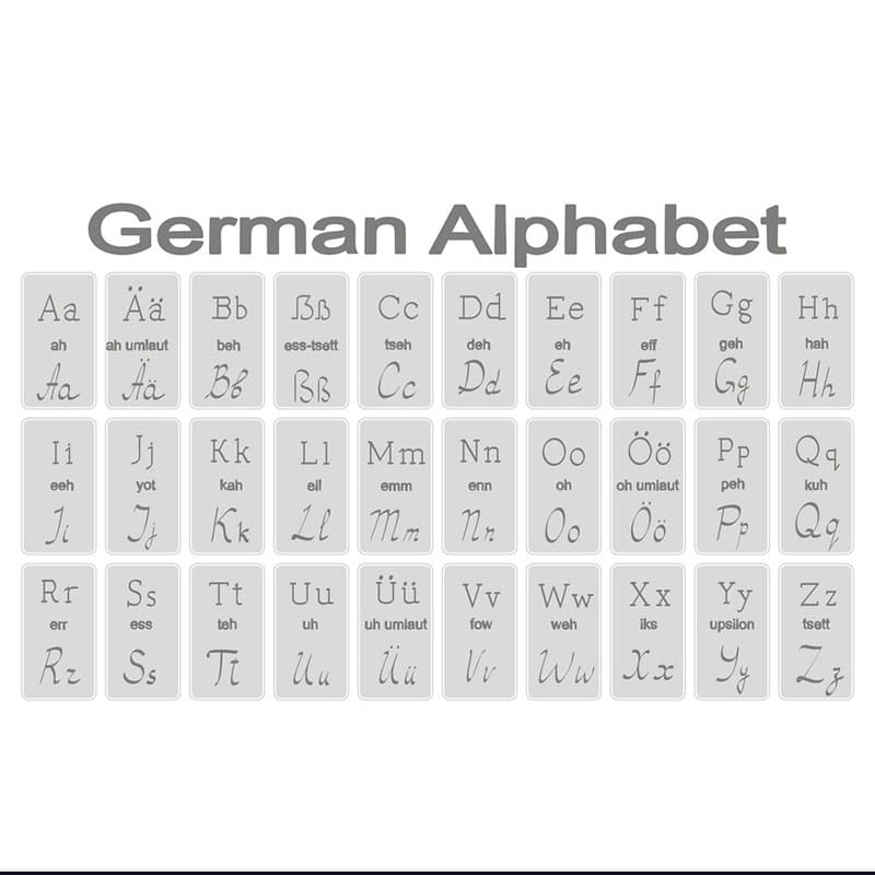 Printable German Letters Examples